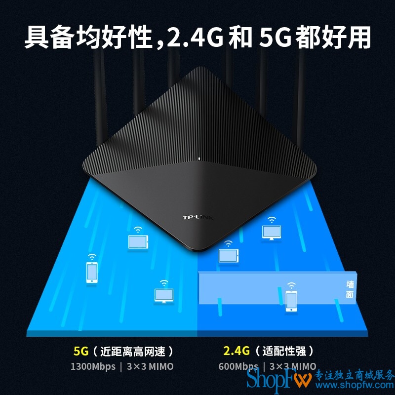 TP-LINK双千兆路由器、WDR7660千兆易展